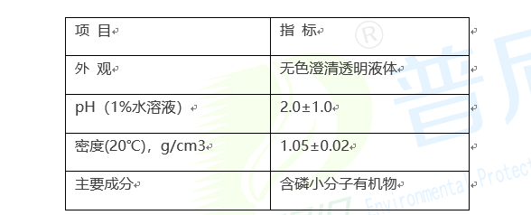 圖片上傳